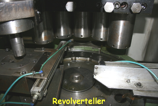 Revolverteller